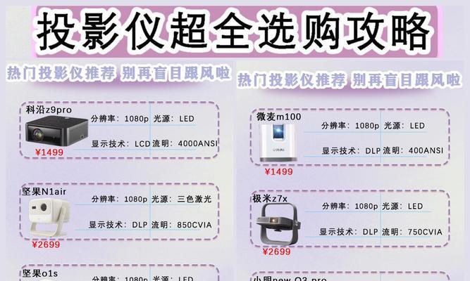 红米投影仪不同型号之间有何区别？如何选择？