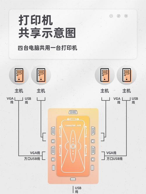 电脑切屏时声音变小如何调整设置？