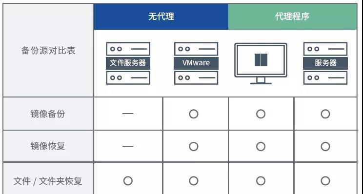 山东通下载到笔记本电脑步骤是什么？遇到问题怎么解决？