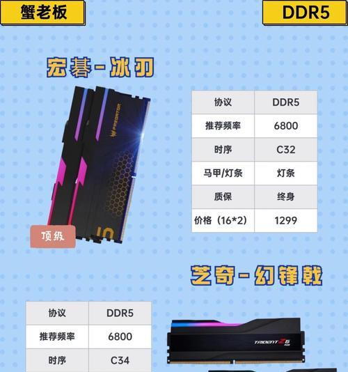 两台电脑共用内存条会有什么影响？