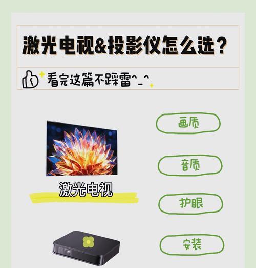 投影仪看电影的设备名称是什么？