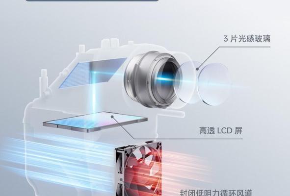 投影仪看电影的设备名称是什么？