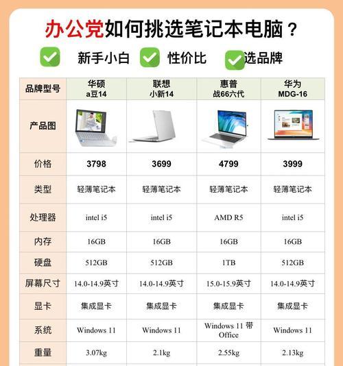 手机如何隐藏在衣服中进行偷拍？安全隐私如何保障？