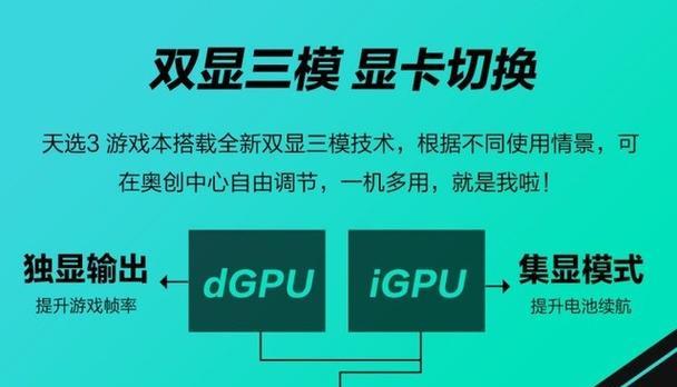 华硕显示器游戏模式如何调整？设置后性能提升明显吗？