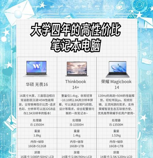 预算有限如何选购办公笔记本？