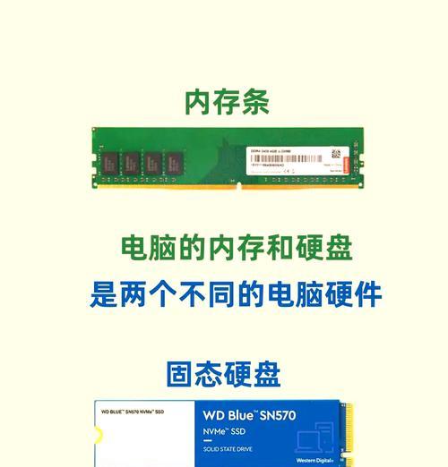 笔记本双内存卡安装方法是什么？