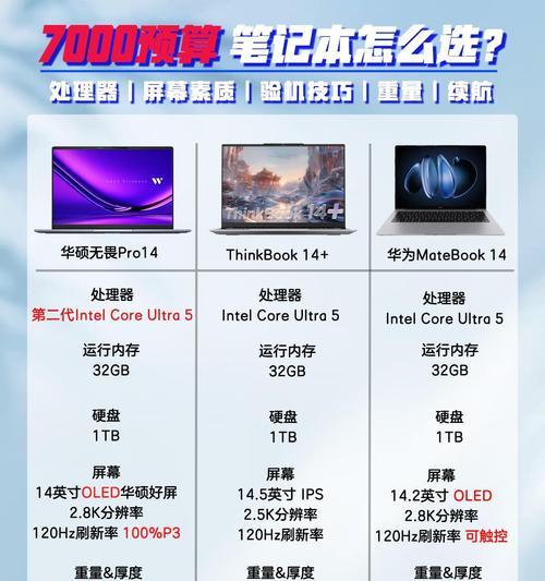 华为笔记本选择哪种内存更优？