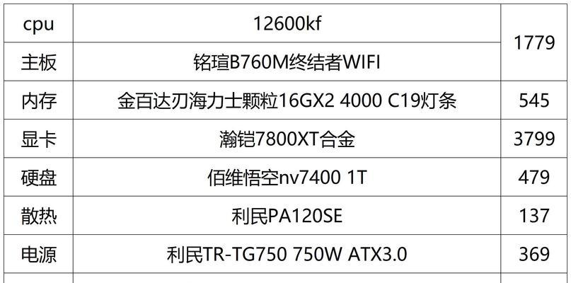 一千元预算台式电脑配置推荐？