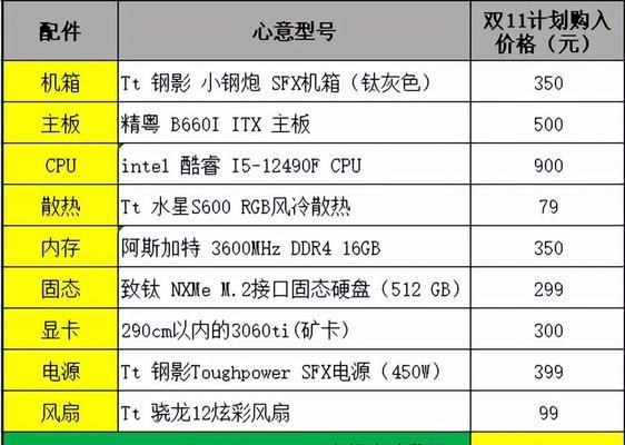电脑配置清单表怎么看懂？十套配置有何差异？
