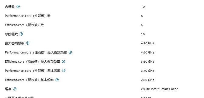 电脑配置清单表怎么看懂？十套配置有何差异？
