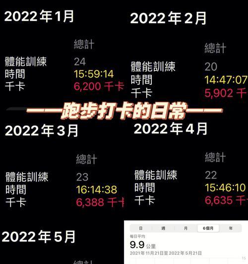 为何会不自禁拿起手机拍照？如何控制？