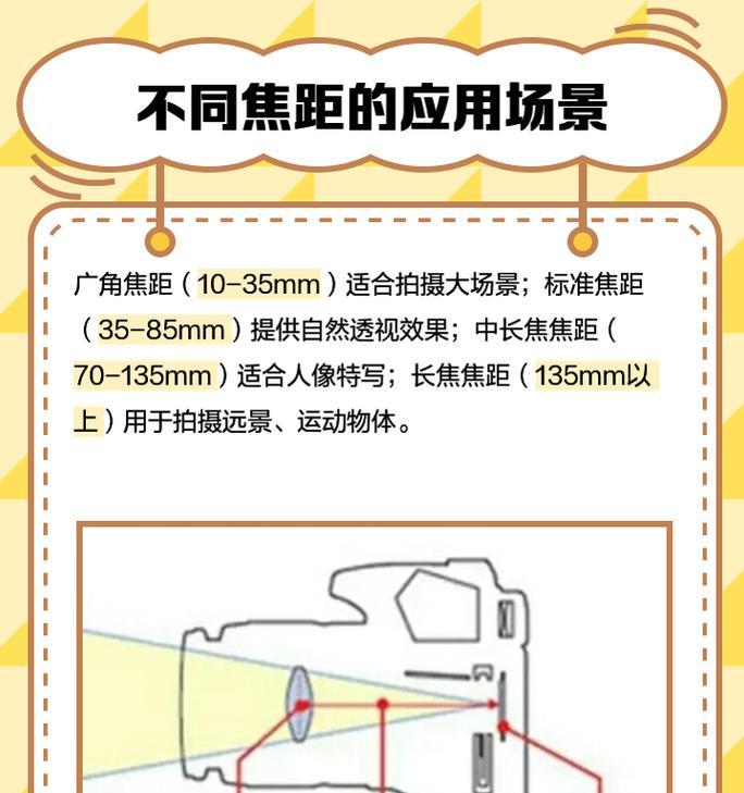 手机拍照时如何调整焦距？