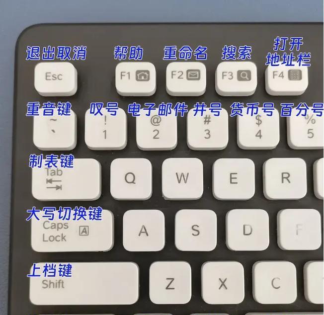笔记本电脑小键盘的开启方法是什么？开启过程中可能遇到哪些问题？