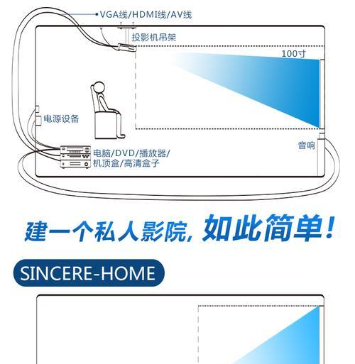 触屏投影仪投影不完整怎么解决？操作方法是什么？