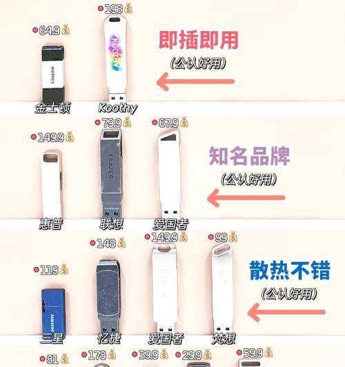 苹果手机如何使用U盘？