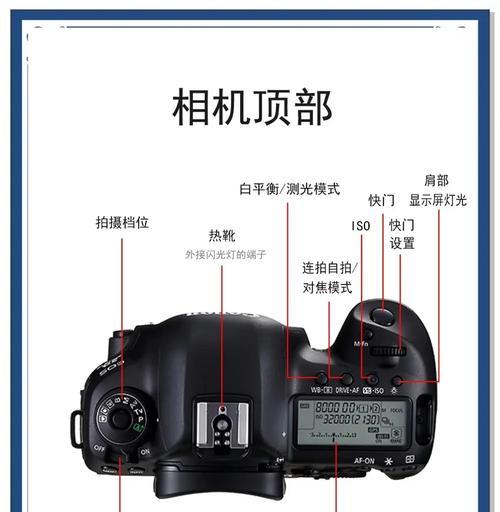 佳能相机前镜头拆卸视频教程是什么？