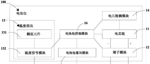 充电器短线的用途是什么？如何正确使用？
