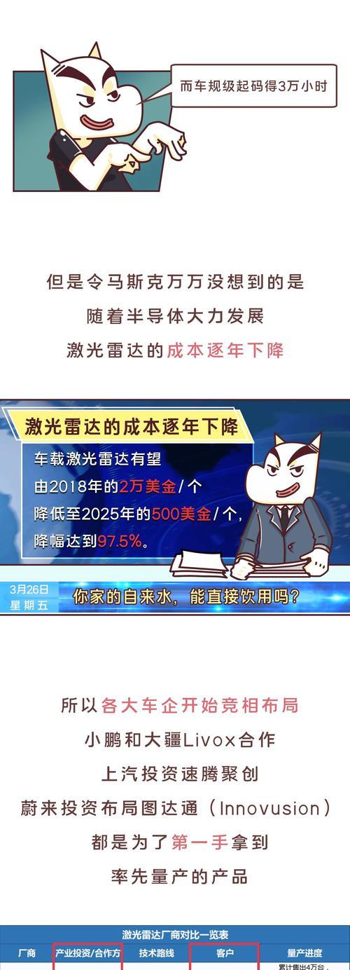 手机激光雷达前摄像头如何激活？使用中有哪些注意事项？