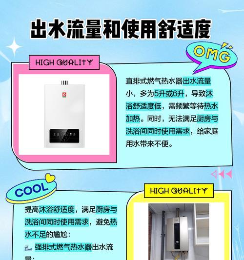 为什么市场上少见直排式热水器？