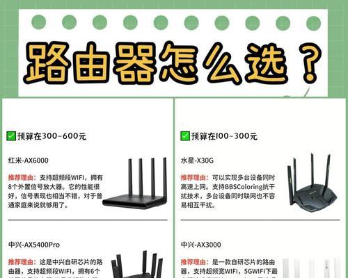路由器装天线的作用是什么？提升信号效果明显吗？