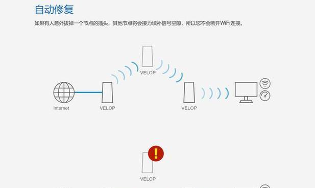 路由器中继慢问题如何解决？提升网络速度的方法有哪些？