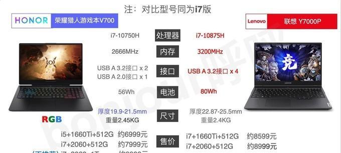 荣耀猎人700充电器的正确连接方法是什么？