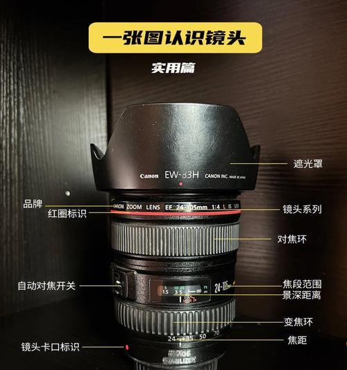 家里相机镜头柜子怎么放？如何正确存放以保护镜头？