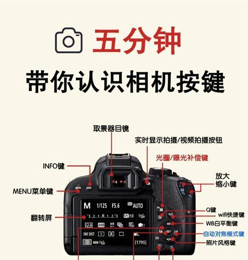 相机镜头如何正确拆卸？拧开镜头的步骤是什么？