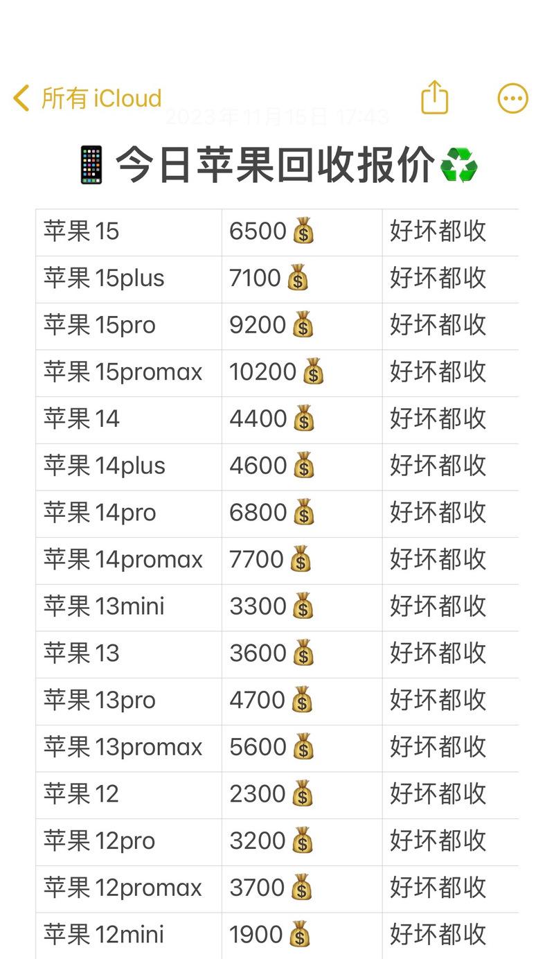 苹果手机回收流程中如何退出？
