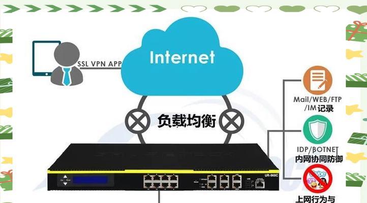 监控路由器如何正确设置？有哪些步骤？