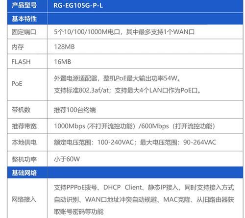 监控路由器如何正确设置？有哪些步骤？