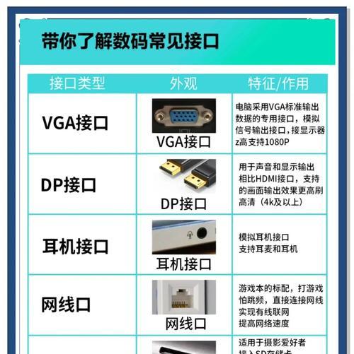 日本网络连接电脑上网的方法是什么？