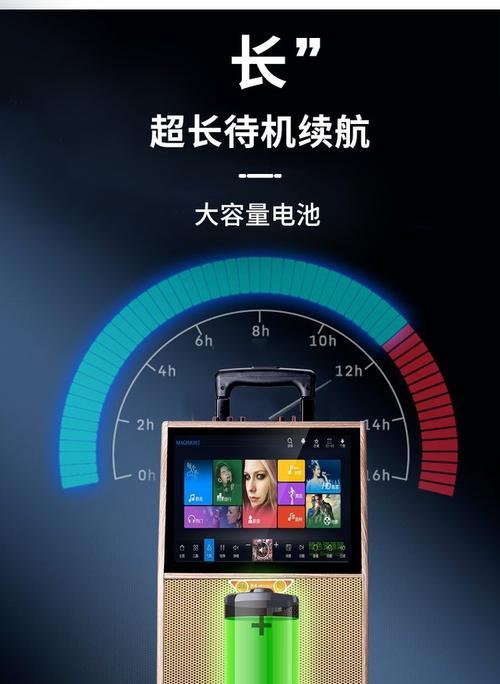 话筒连接音箱如何调整音量？操作步骤是什么？