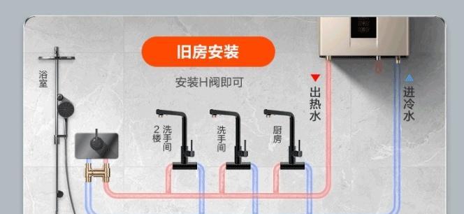 厨房热水器如何进行防水安装？安装过程中有哪些注意事项？