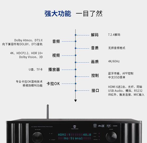 惠威壁挂环绕音箱安装步骤是什么？