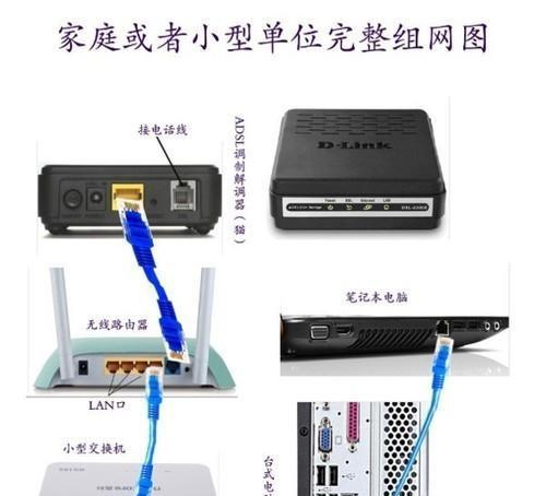 路由器与光纤猫的区别是什么？