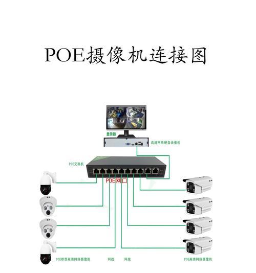 线形摄像头连接手机的使用方法是什么？