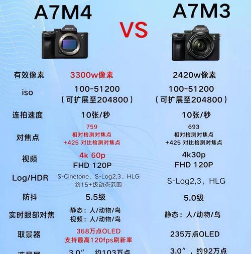 索尼人脸相机对焦设置技巧是什么？