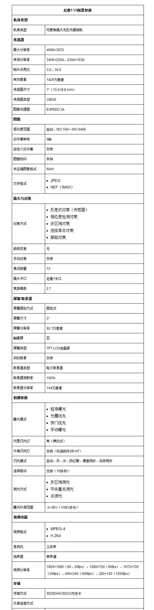 无反光镜头相机使用方法是什么？使用时应注意什么？
