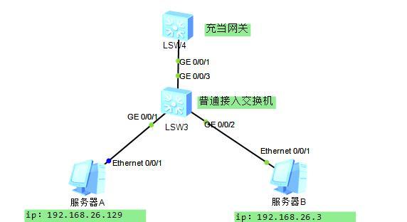 网关IP地址如何修改？修改后需要进行哪些配置？