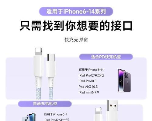 笔记本pd充电器推荐的含义是什么？