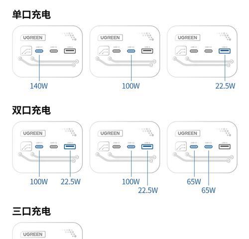苹果移动电源充电方法是什么？充电时长需要多久？
