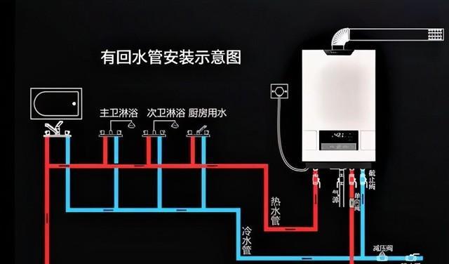 华凌热水器拆面板后如何复原？