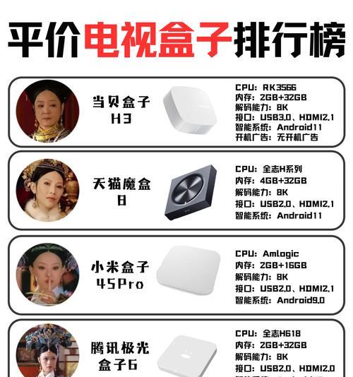 网络机顶盒有哪些功能分类？如何选择适合自己的网络机顶盒？