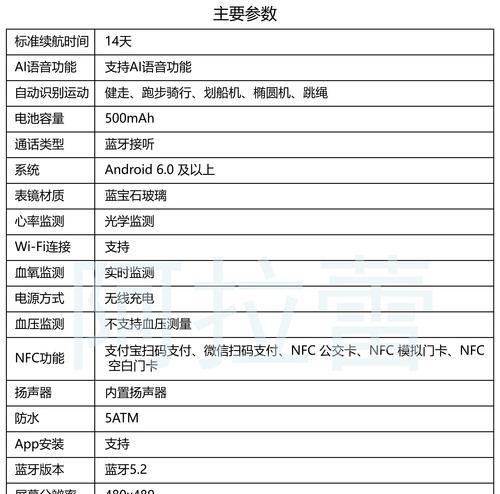 优良智能手表值得购买吗？