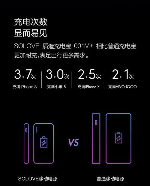 F35防火墙产生异味的原因及解决方法？