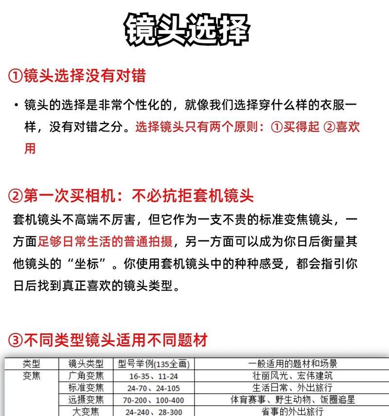 相机镜头切换技巧有哪些？如何快速更换镜头？