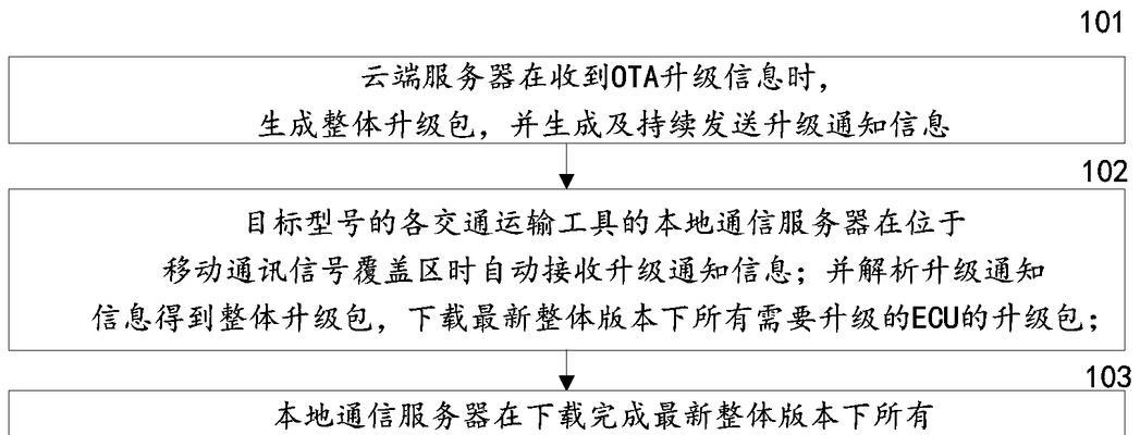 超大信号服务器设置方法是什么？