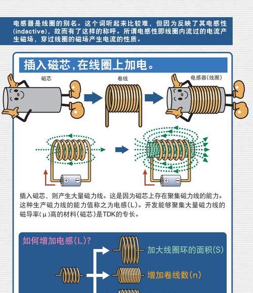 手机充电器升压电感的作用是什么？