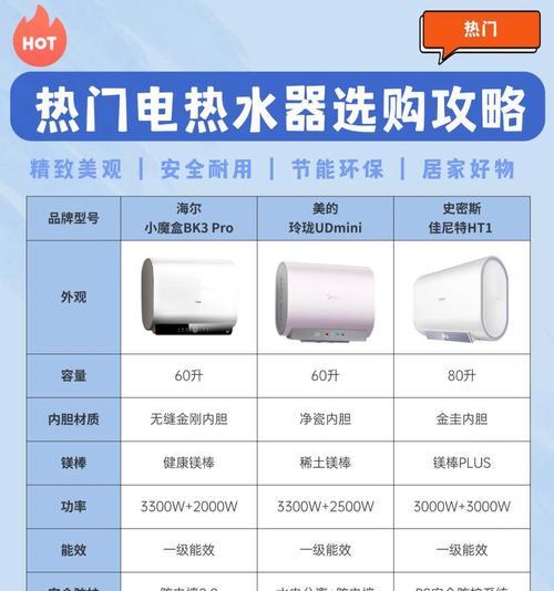 零速度热水器使用方法是什么？维护保养需要注意什么？